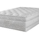 Best Mattress For Back Pain