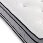 The Border Of The Dual Summer Winter Mattress With Handles