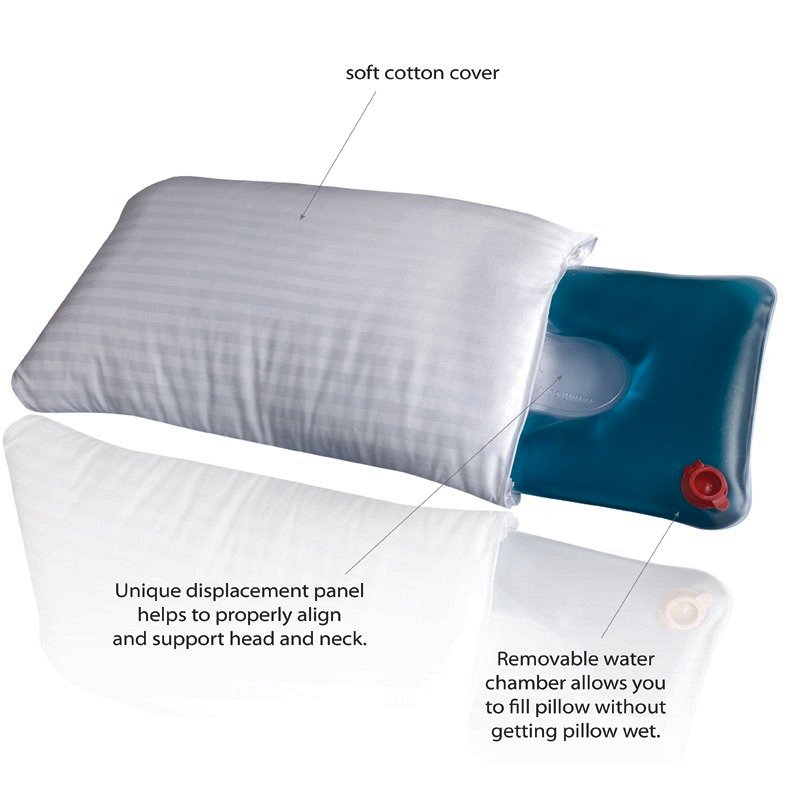 water pillows